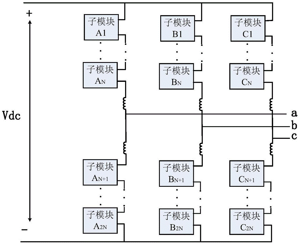 Energy storage type MMC current transformer adopting independent control of battery current