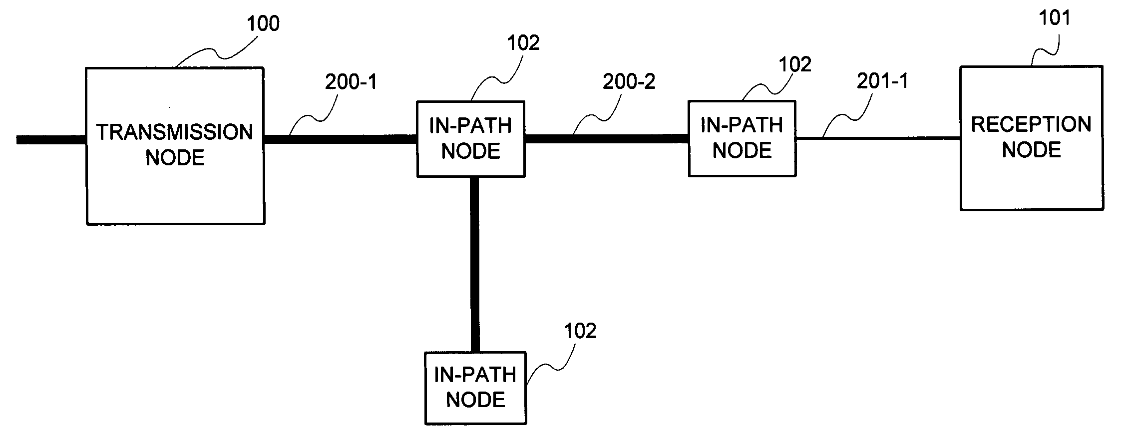 Speed calculation system