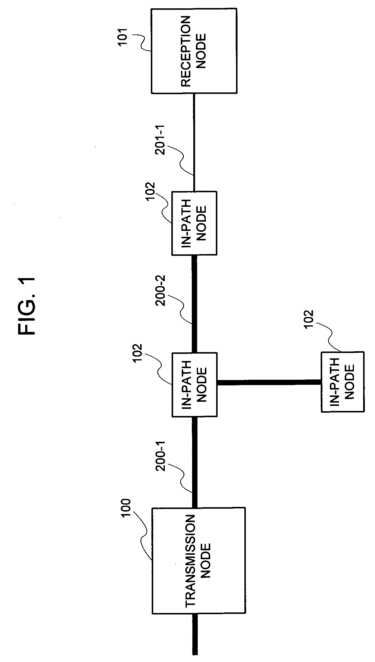 Speed calculation system