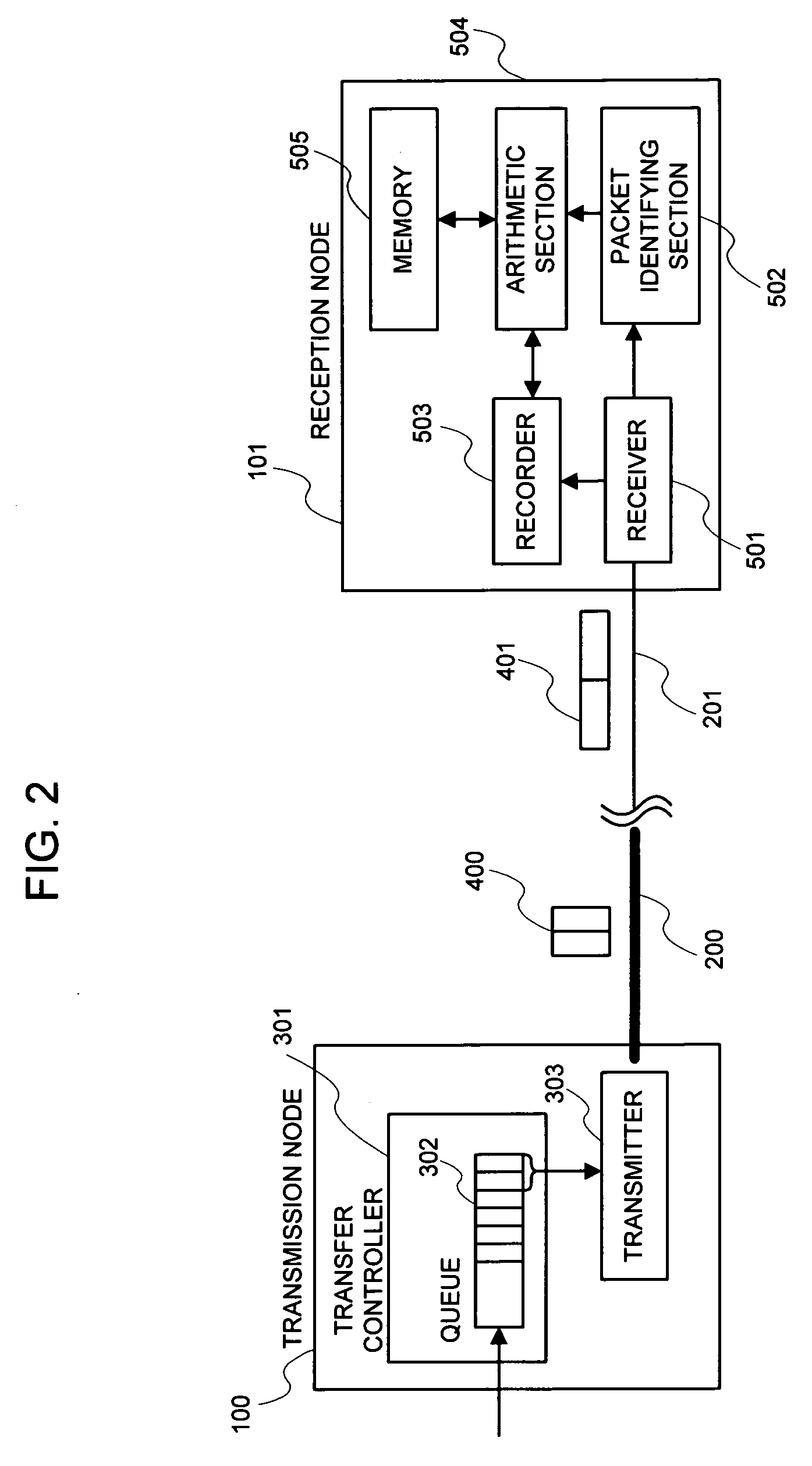 Speed calculation system