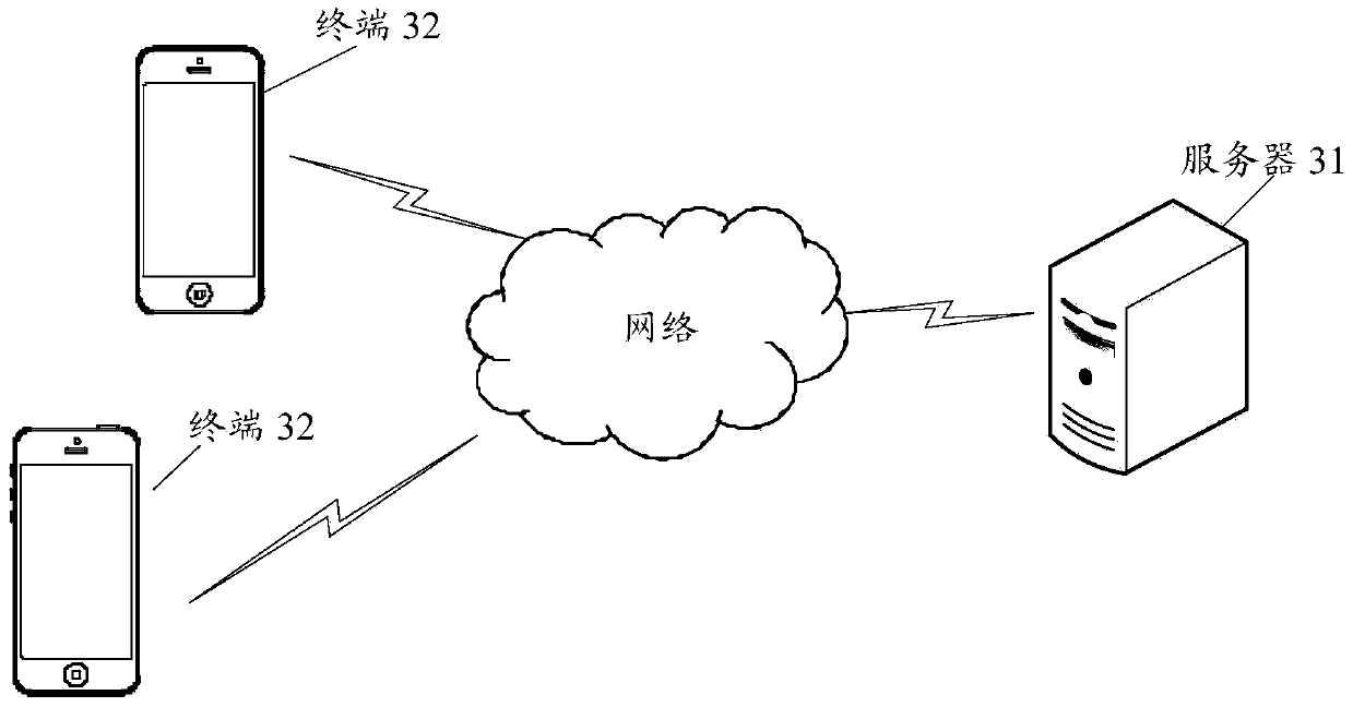 A contact information management method, server and terminal