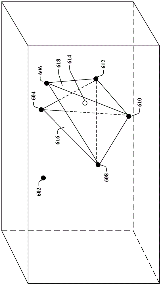 Automatic in-situ registration and calibration of robotic arm/sensor/workspace system