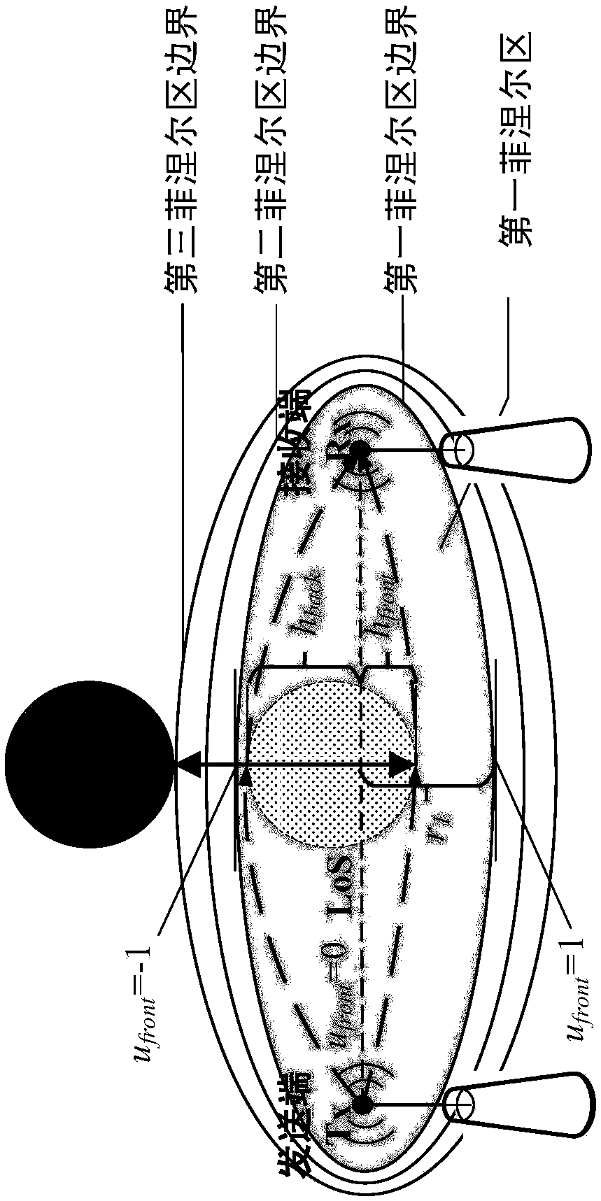 Non-contact type fitness exercise monitoring method