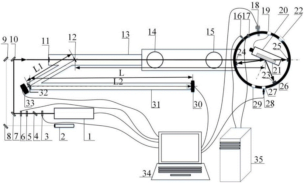 Measuring device and method for optical element damage threshold under vacuum environment