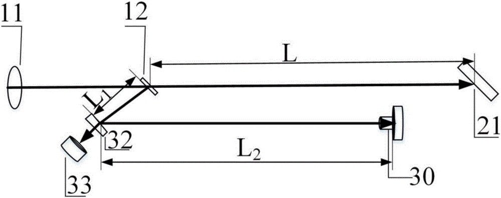 Measuring device and method for optical element damage threshold under vacuum environment