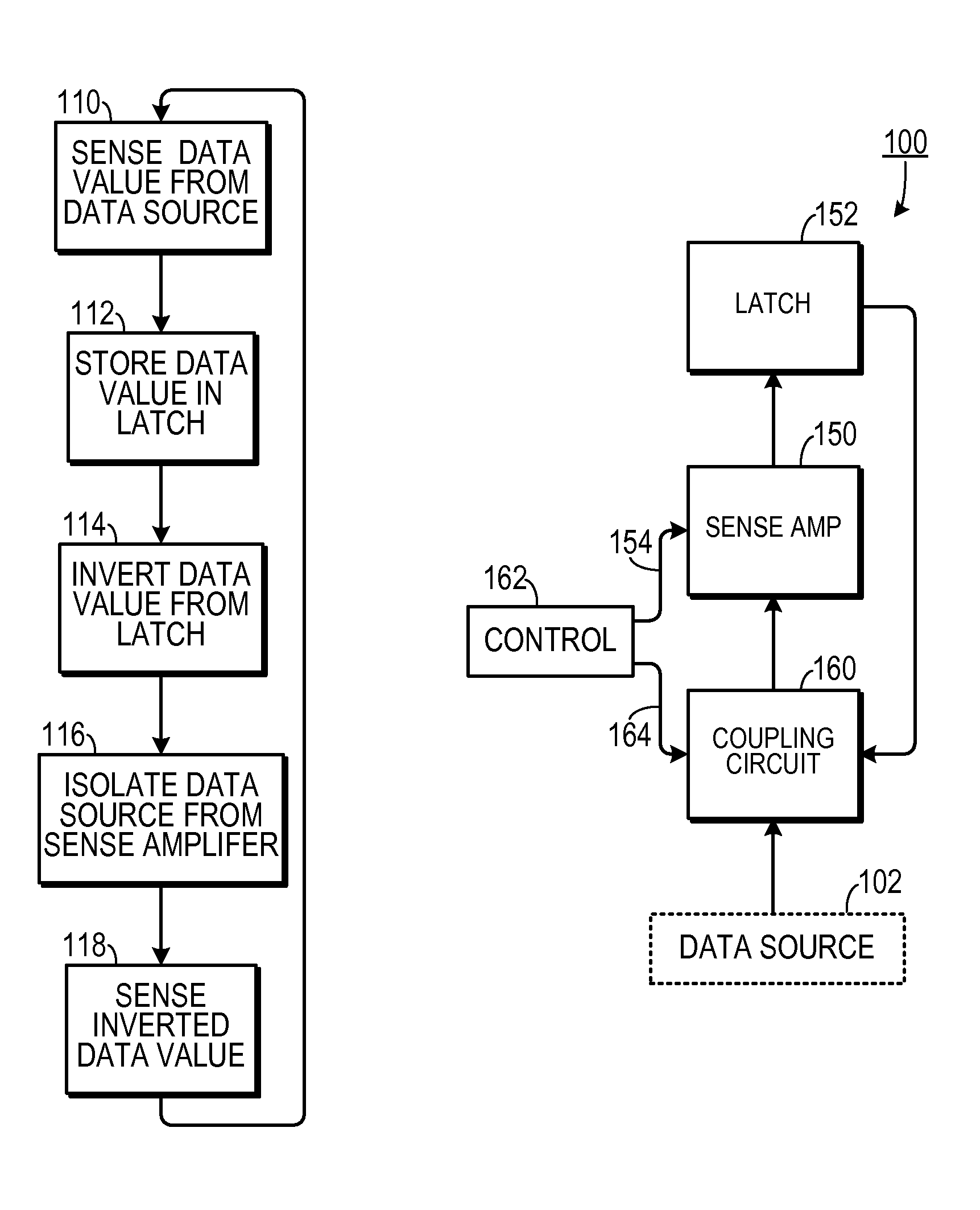 Non-body contacted sense amplifier with negligible history effect