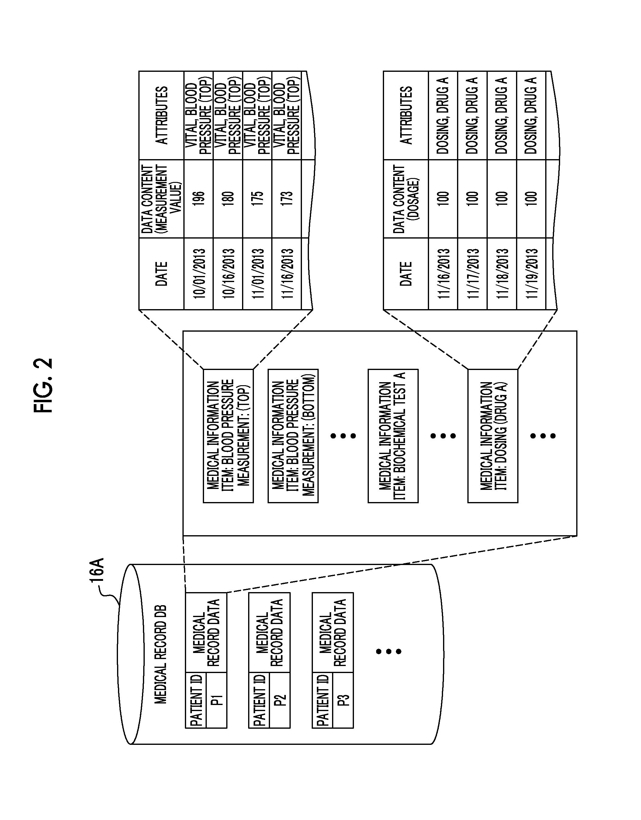 Medical assistance device, operation method of medical assistance device, non-transitory computer-readable recording medium, and medical assistance system