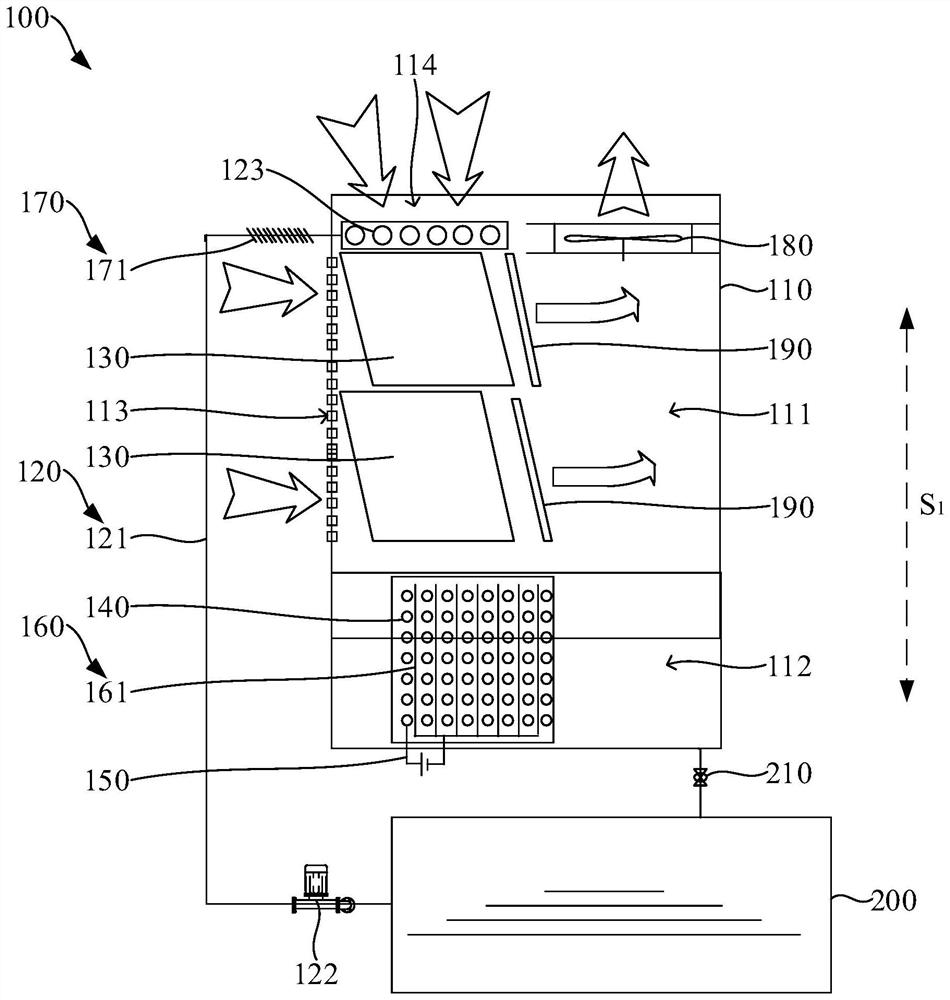 Closed cooling tower without waste water and valve cooling system