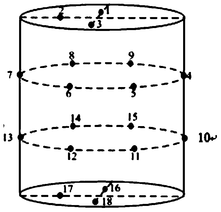 Device and method for multi-point vibration response frequency domain prediction based on support vector machine