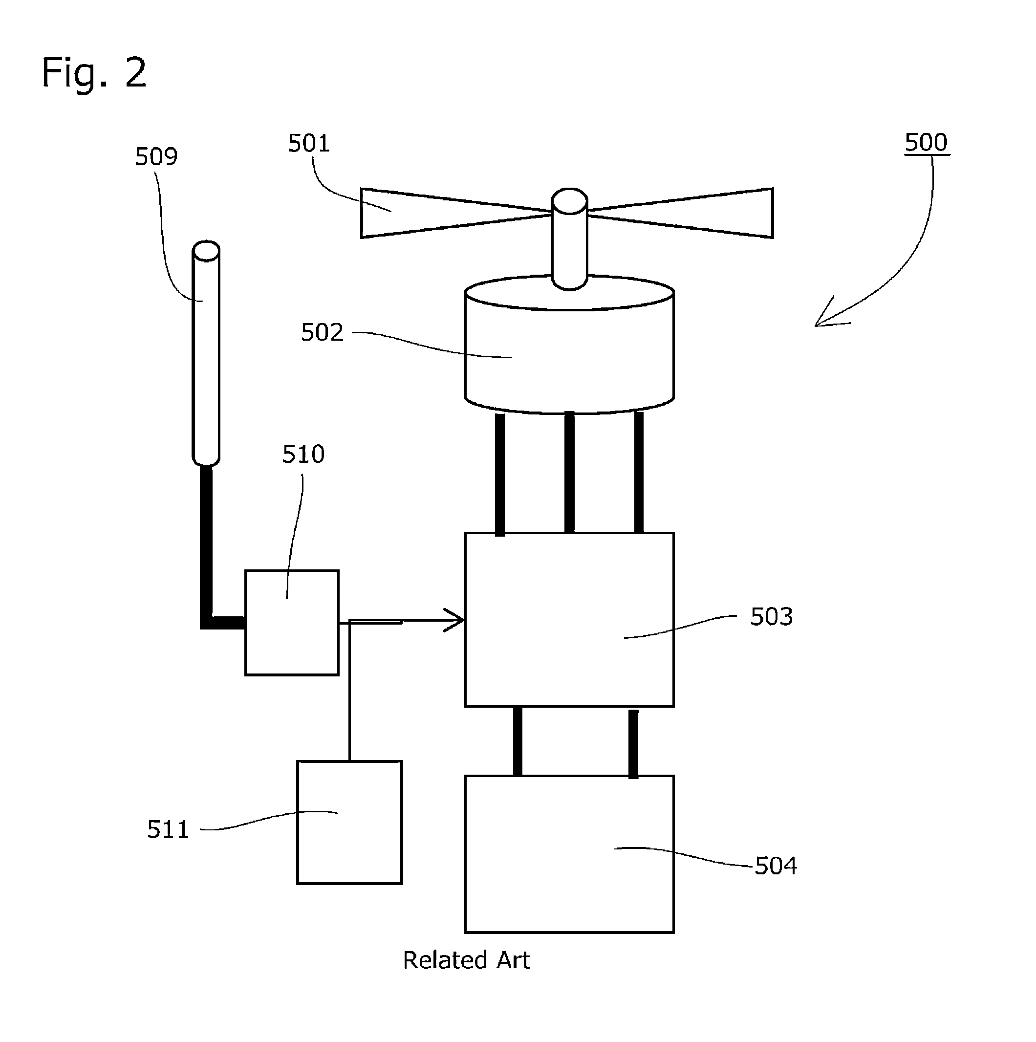 Electric propulsion system control apparatus