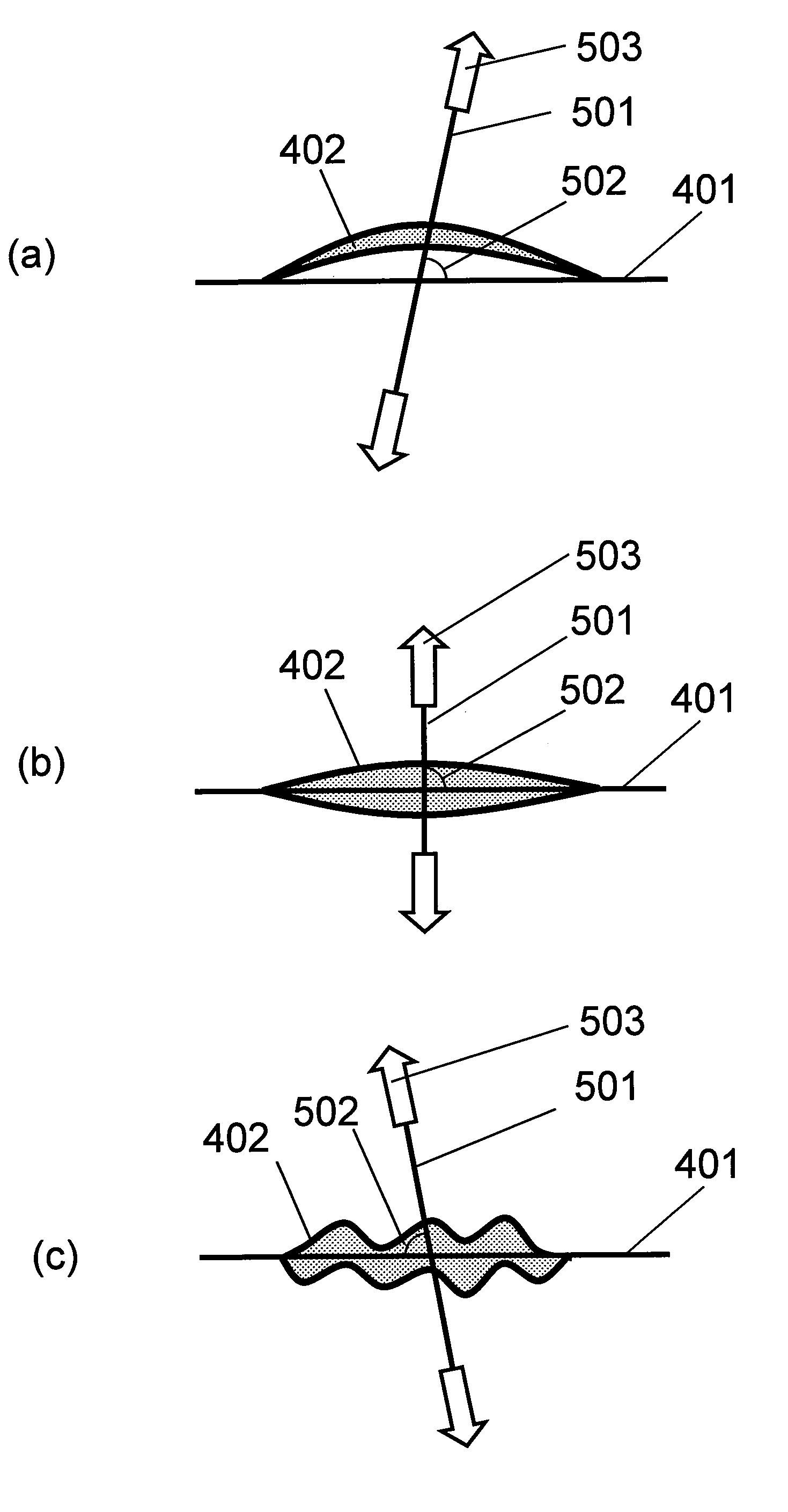 Skin incision instrument and method for incising skin with the same