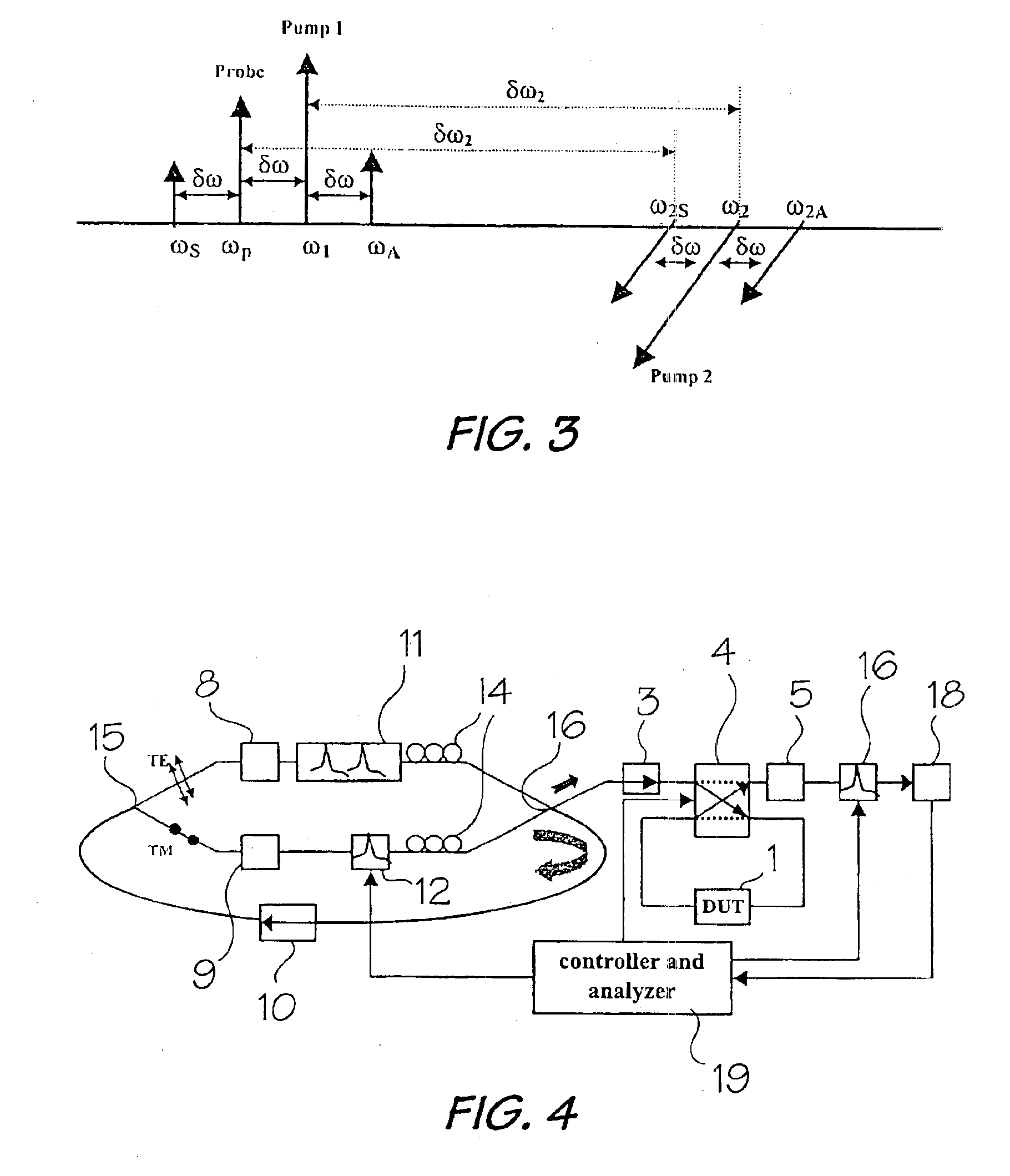 Method and apparatus for measuring polarization-mode dispersion