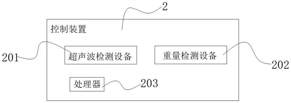 Control device for water dispenser and water dispenser