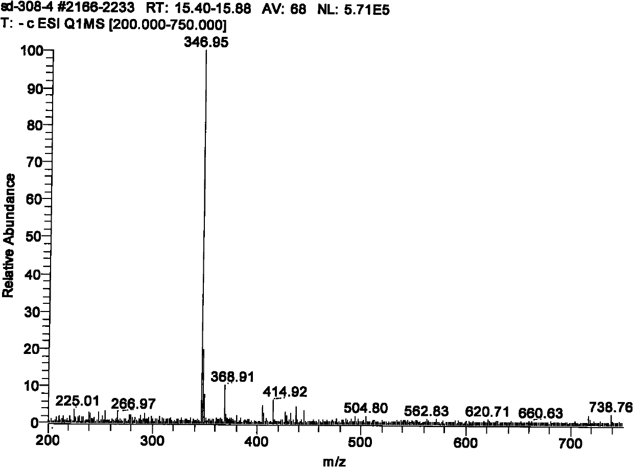 New usage of formononetin-3'-sodium sulfonate