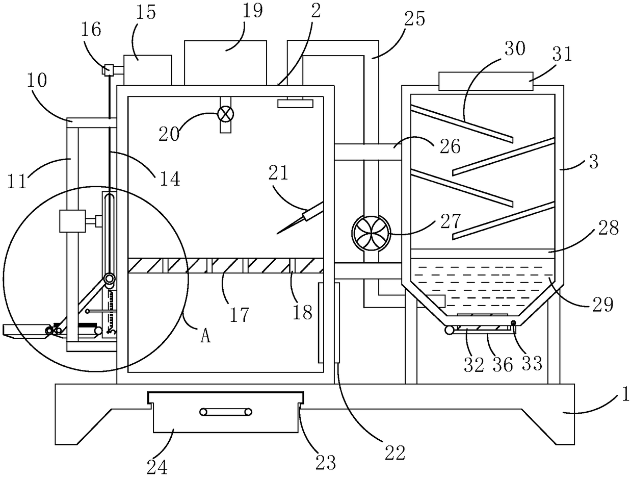 Intelligent medical waste treatment equipment