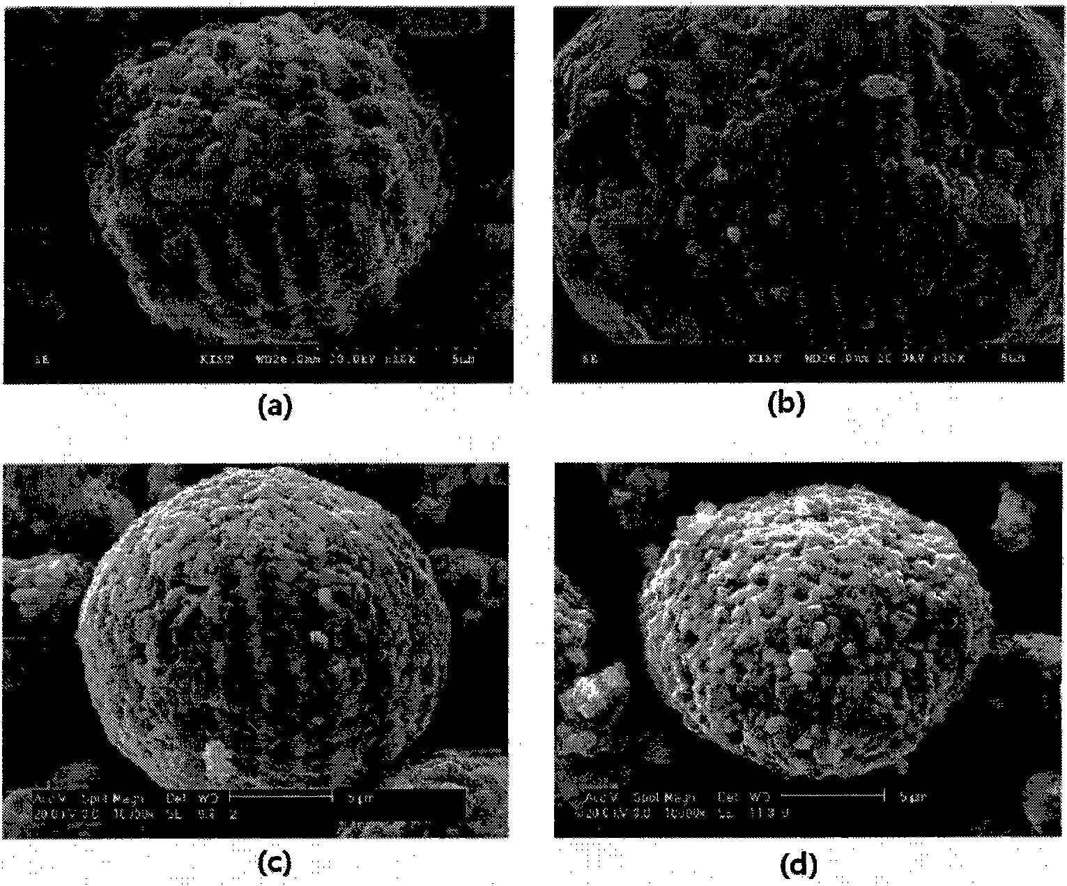 Cathode active material for lithium secondary batteries with high safety and method of preparing for the same and lithium secondary batteries comprising the same