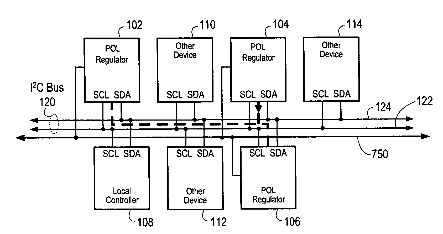 Autonomous sequencing and fault spreading