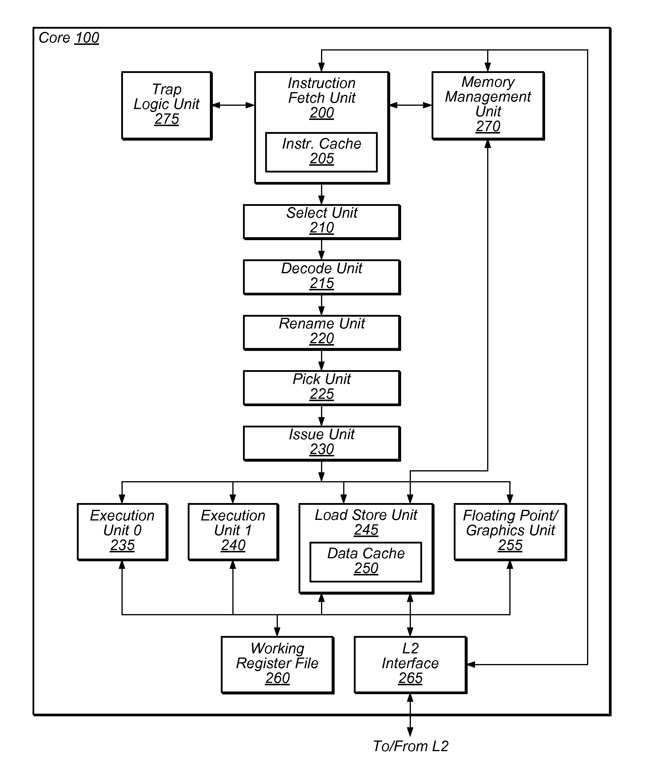 Instruction support for performing montgomery multiplication