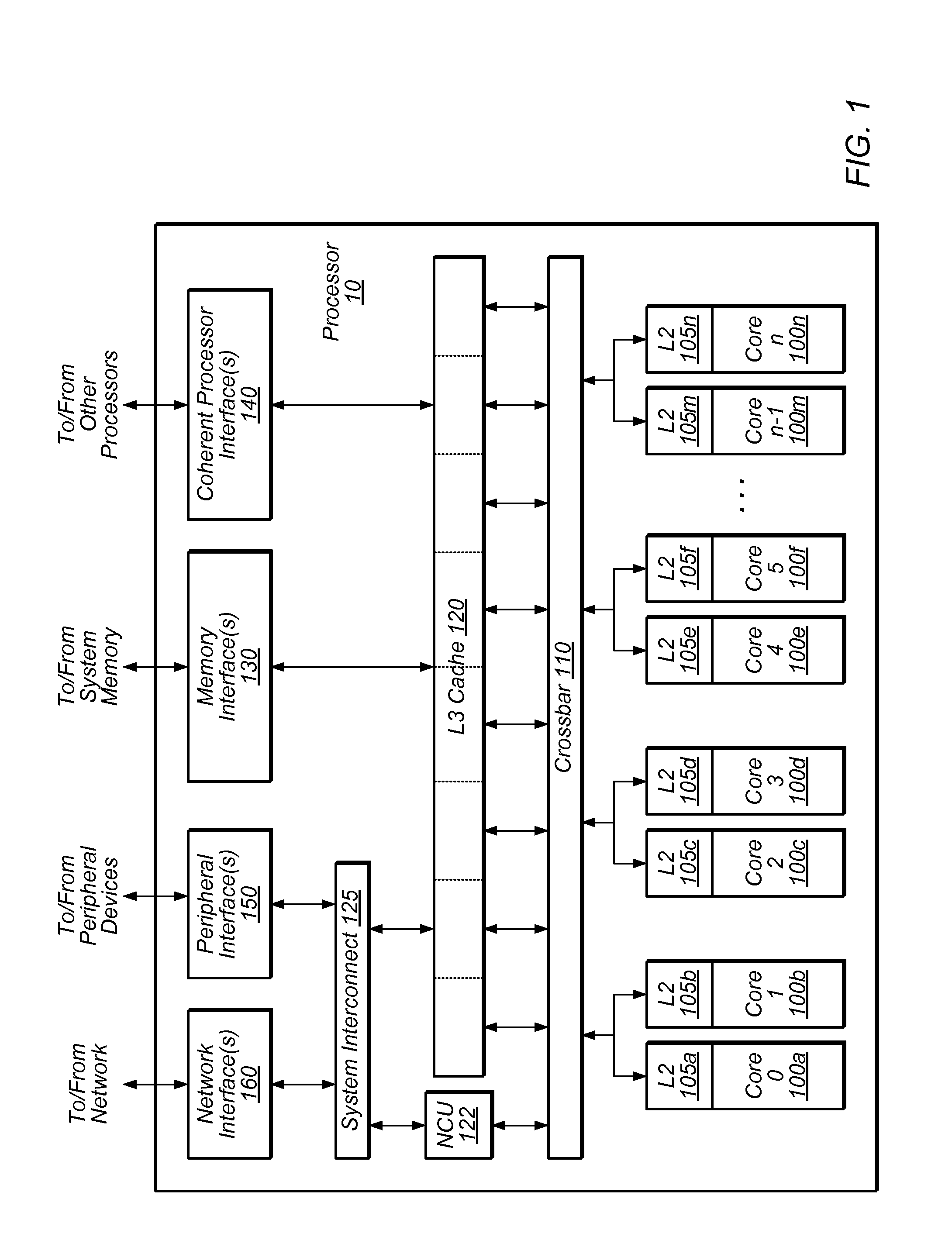 Instruction support for performing montgomery multiplication