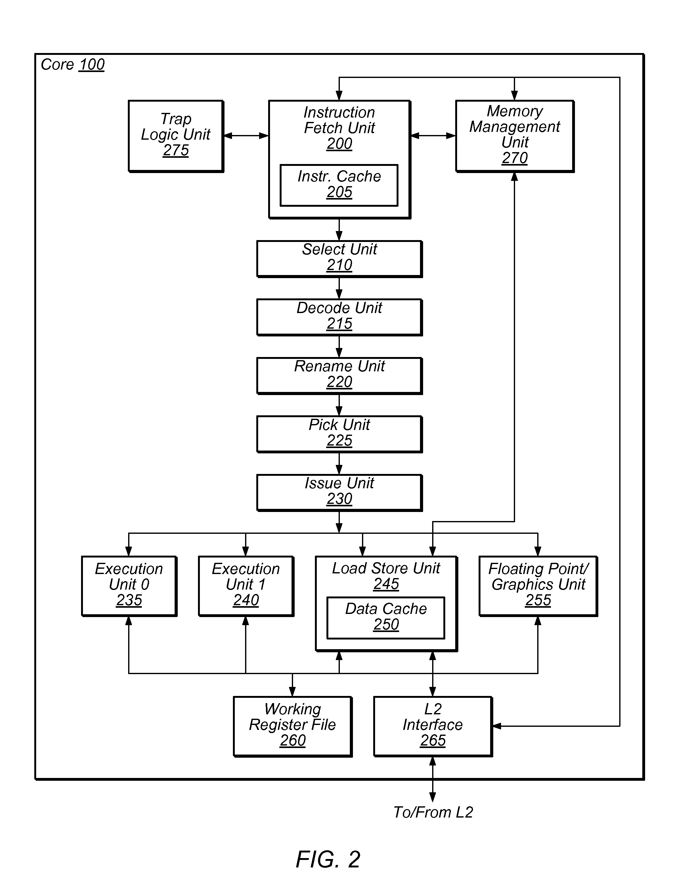 Instruction support for performing montgomery multiplication