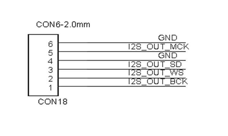 Wireless high-definition LVDS video transmission module