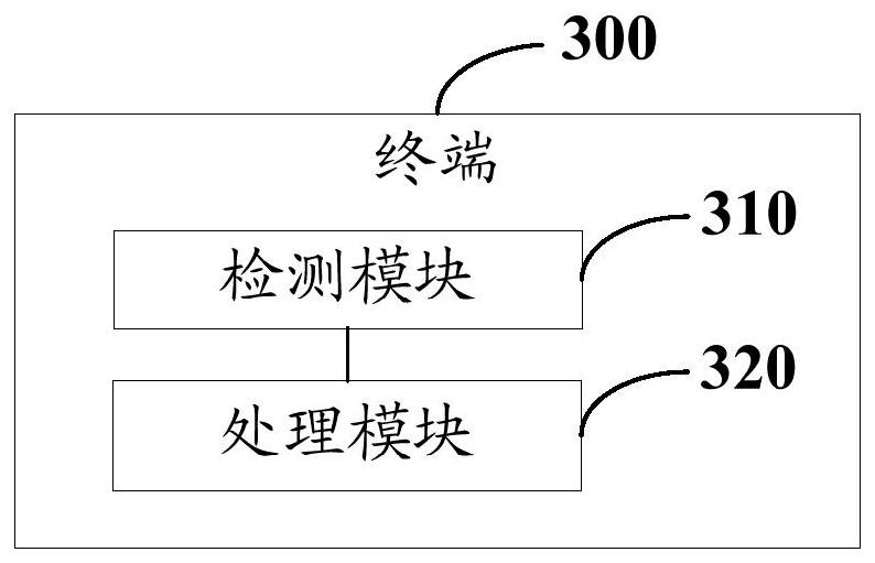 A wireless link state judgment method and terminal