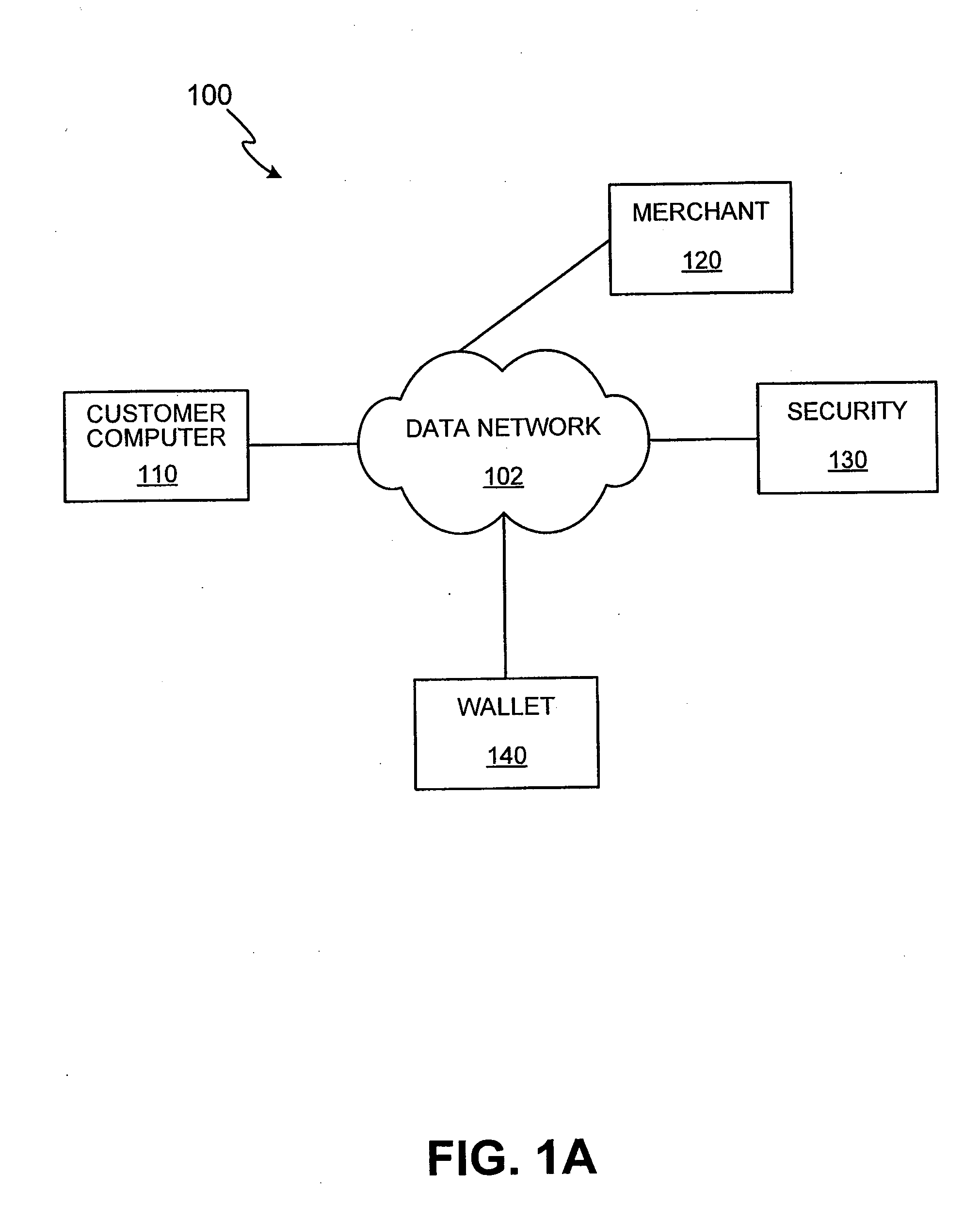 Methods and Apparatus for Conducting Electronic Transactions