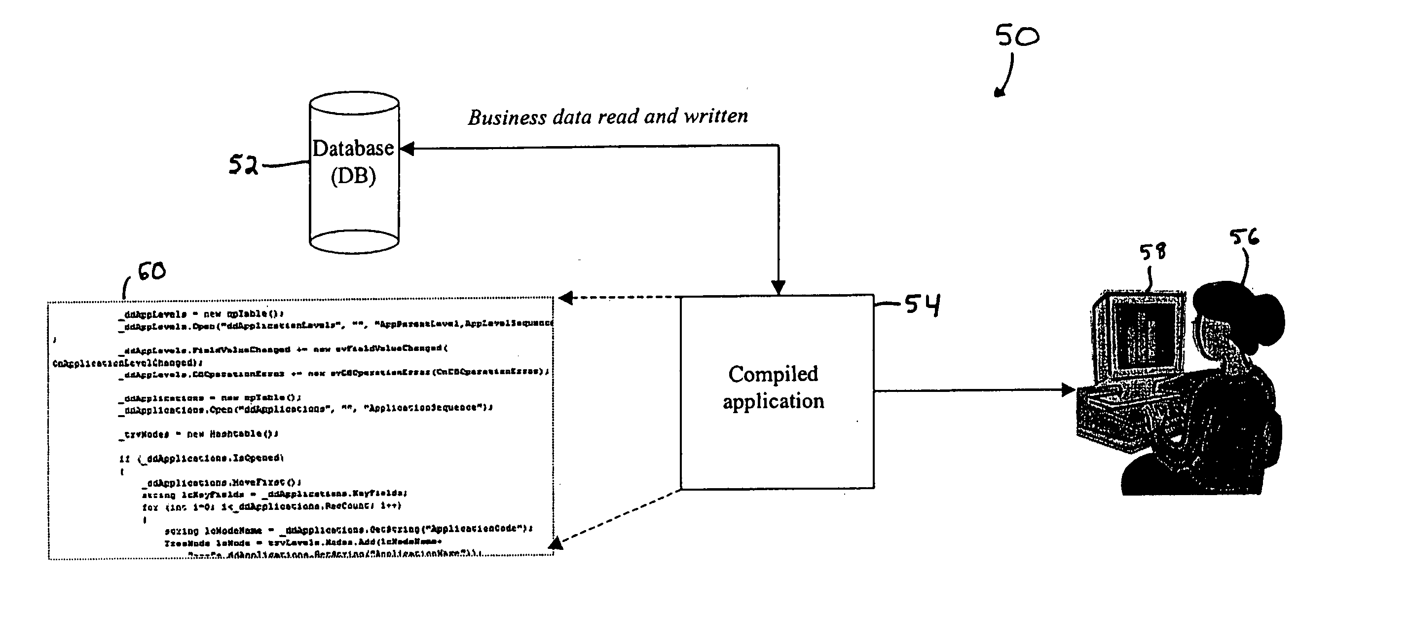 Business software application generation system and method