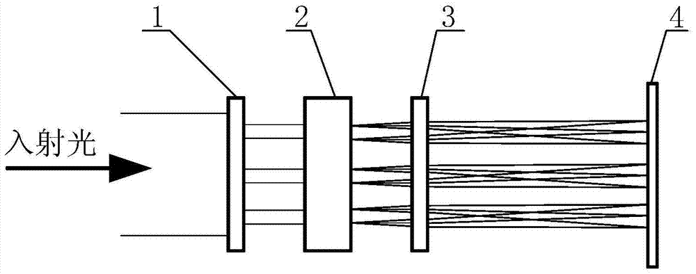 Dispersive Hartmann Sensor for Common Phase Detection in Optical Synthetic Aperture Imaging Systems