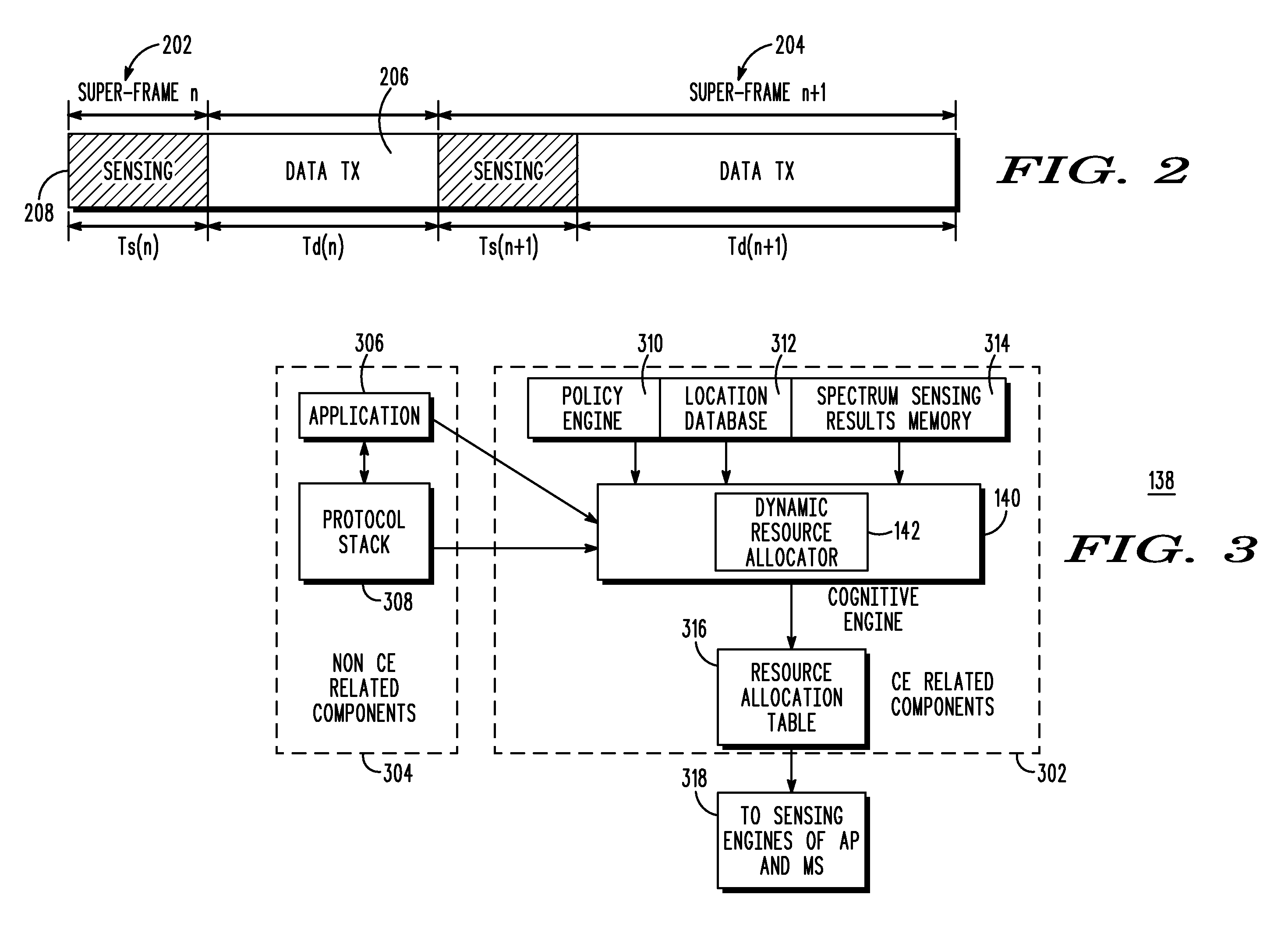 Dynamic allocation of spectrum sensing resources in cognitive radio networks