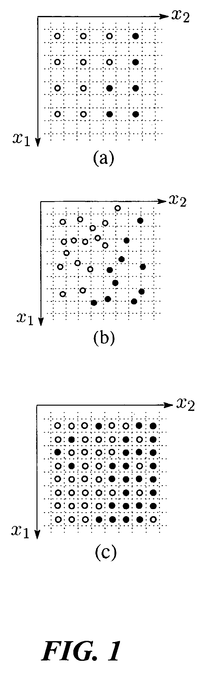 Kernel regression for image processing and reconstruction