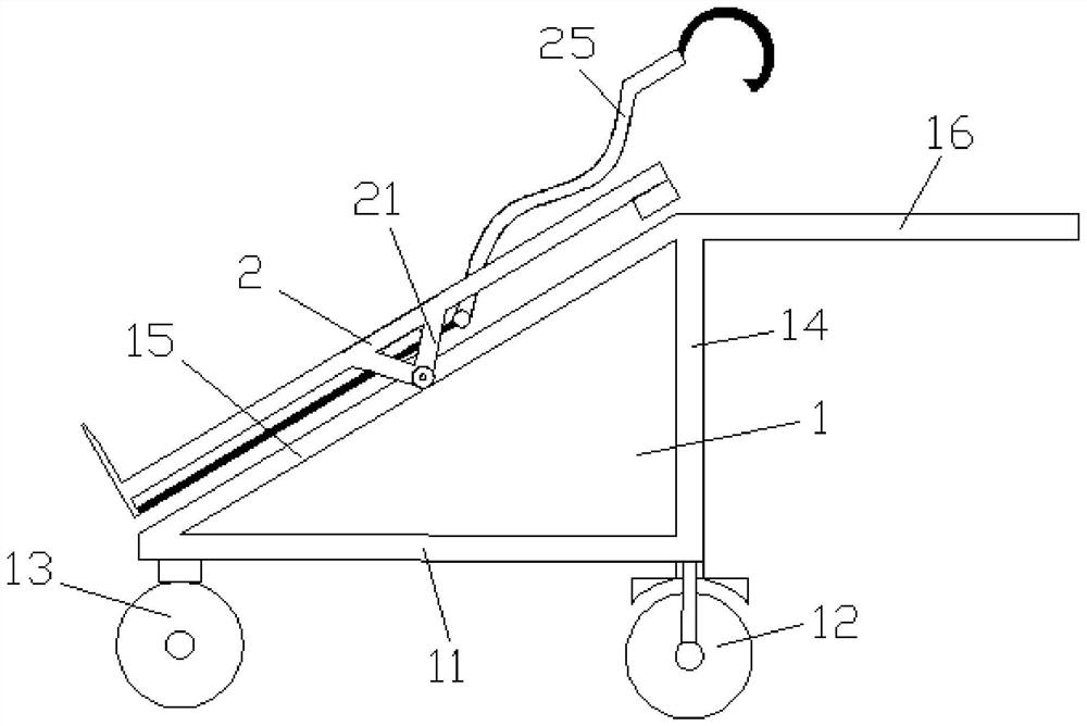 Smokeless carbon cart