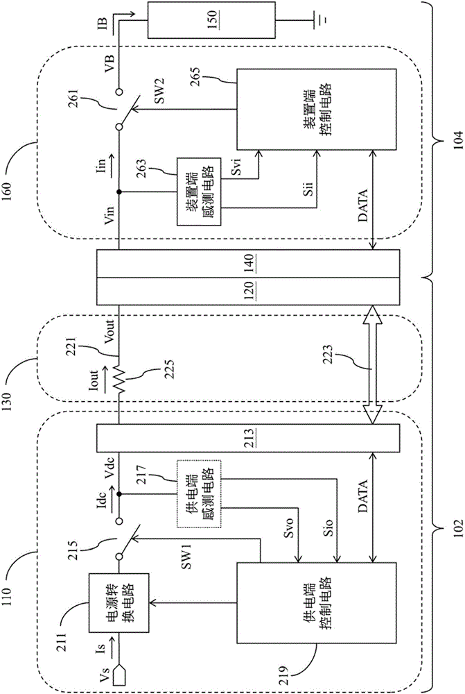 Mobile device charging system and related adaptive power converter and charging control circuit