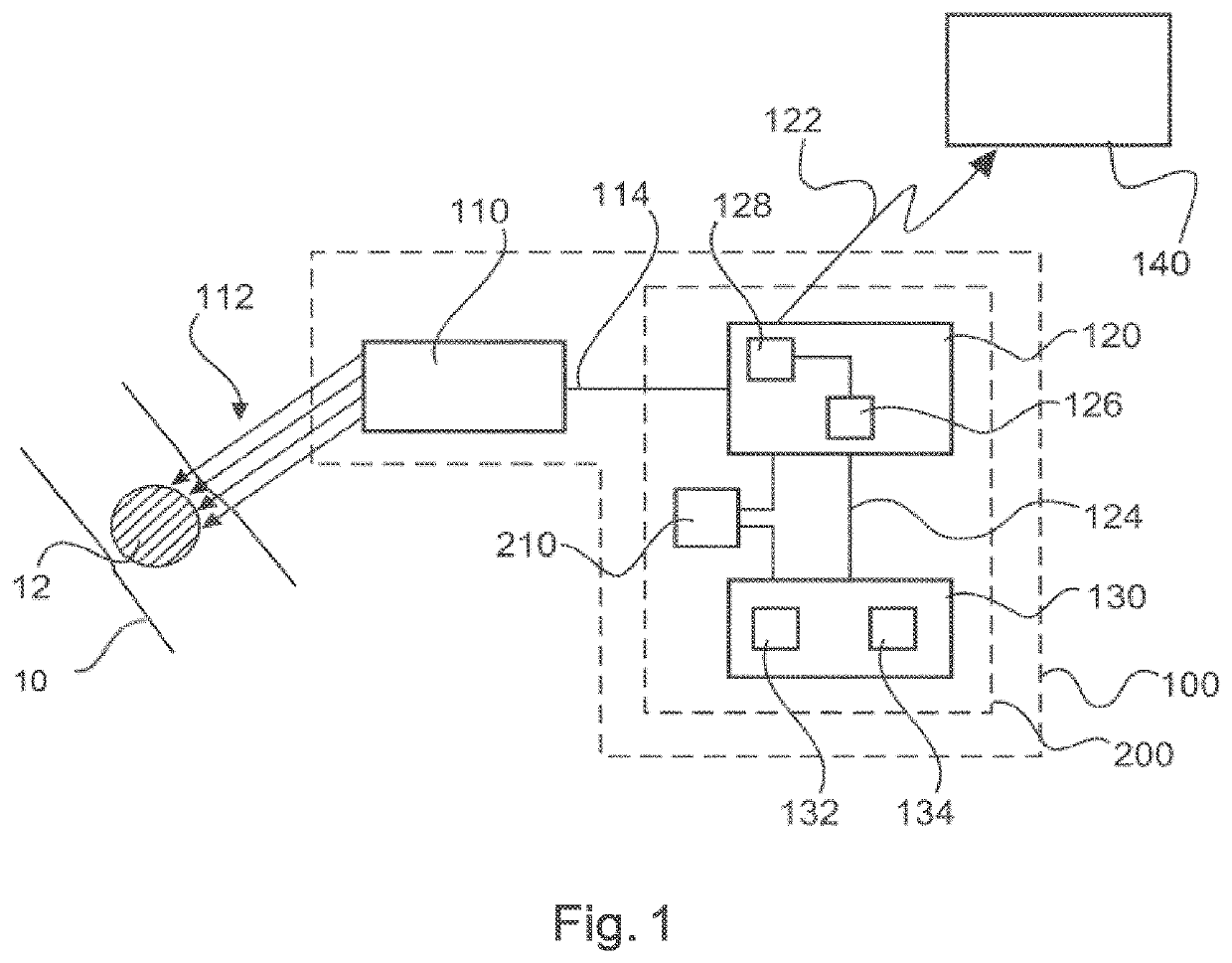 Determination of a degree of elongation of hair using a nir sensor