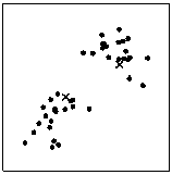 Product morphology detecting method based on Kinect