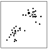 Product morphology detecting method based on Kinect