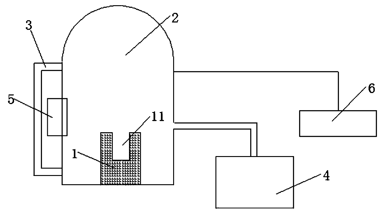 Toxic gas explosion box testing device and testing method thereof