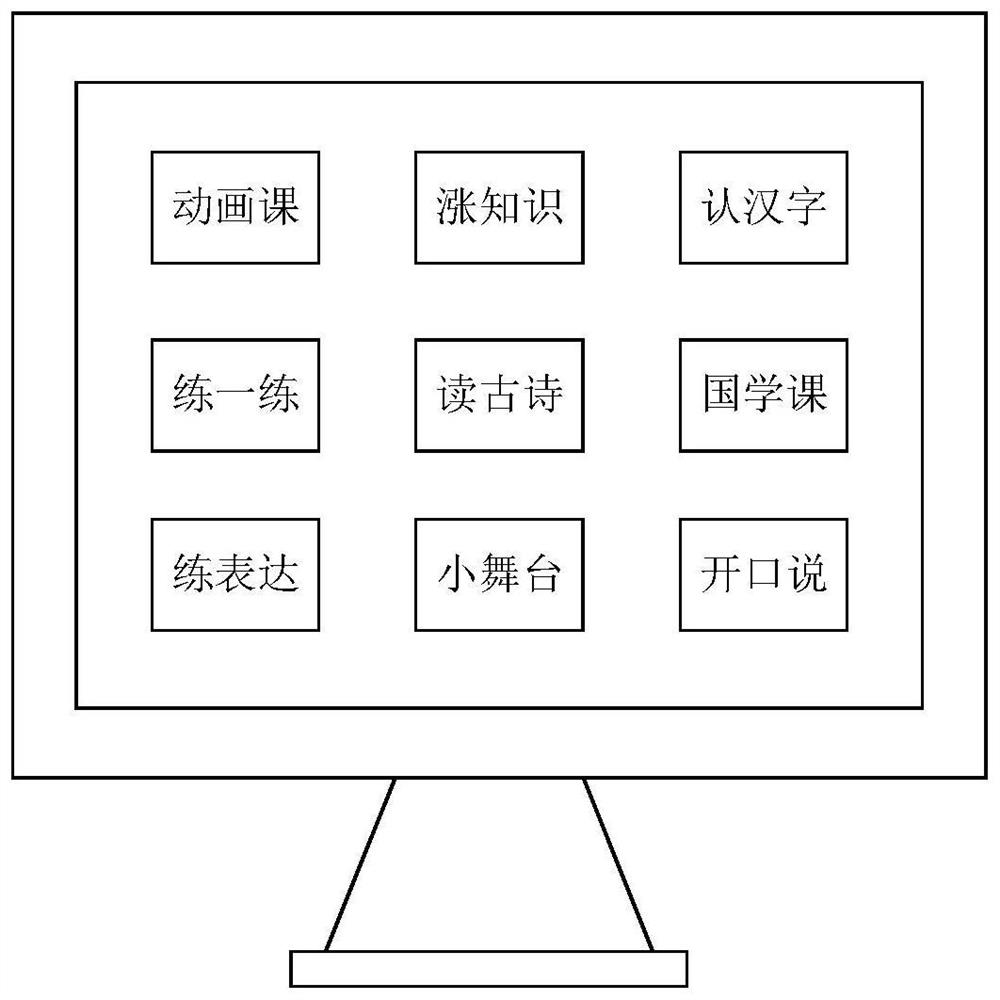 Exercise display method and device, electronic equipment and storage medium