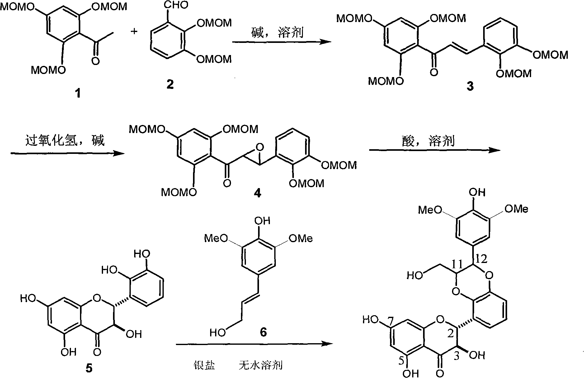 Application of lignin flavanonol in preparation of antiviral drugs