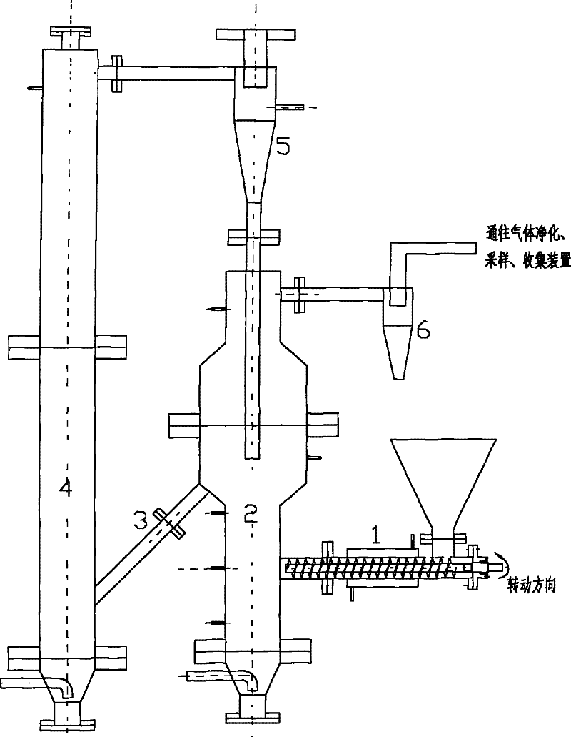 Method for producing synthesis gas by combustible solid waste chemical chain gasification and interconnected fluidized bed reactor