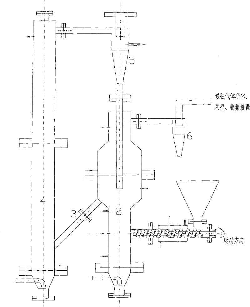 Method for producing synthesis gas by combustible solid waste chemical chain gasification and interconnected fluidized bed reactor