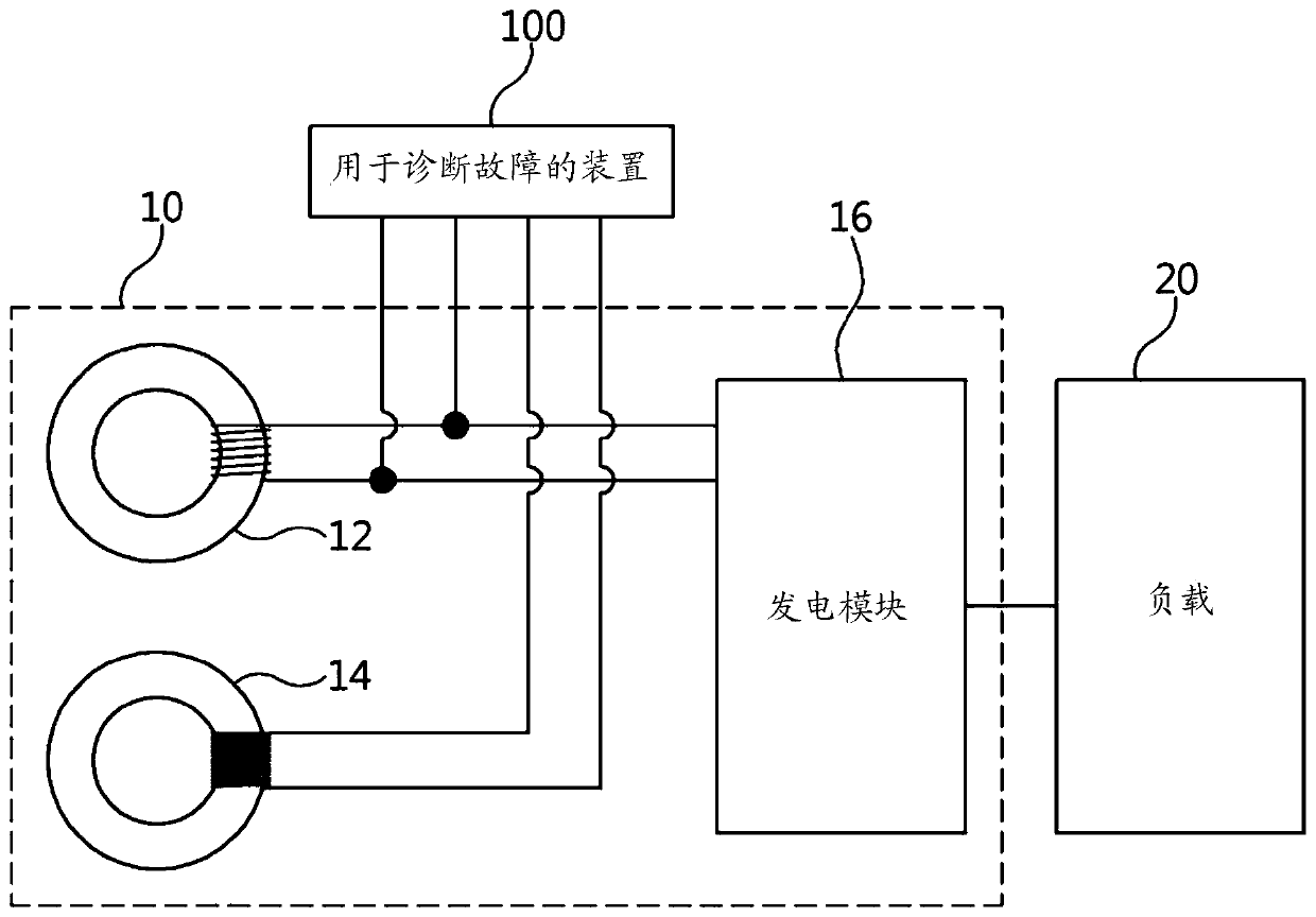 Apparatus and method for diagnosing failure of electromagnetic-inductive power supply apparatus