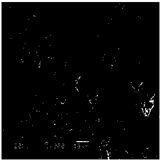 Preparation method for high-intensity nickel-based high-temperature self-lubricating composite material