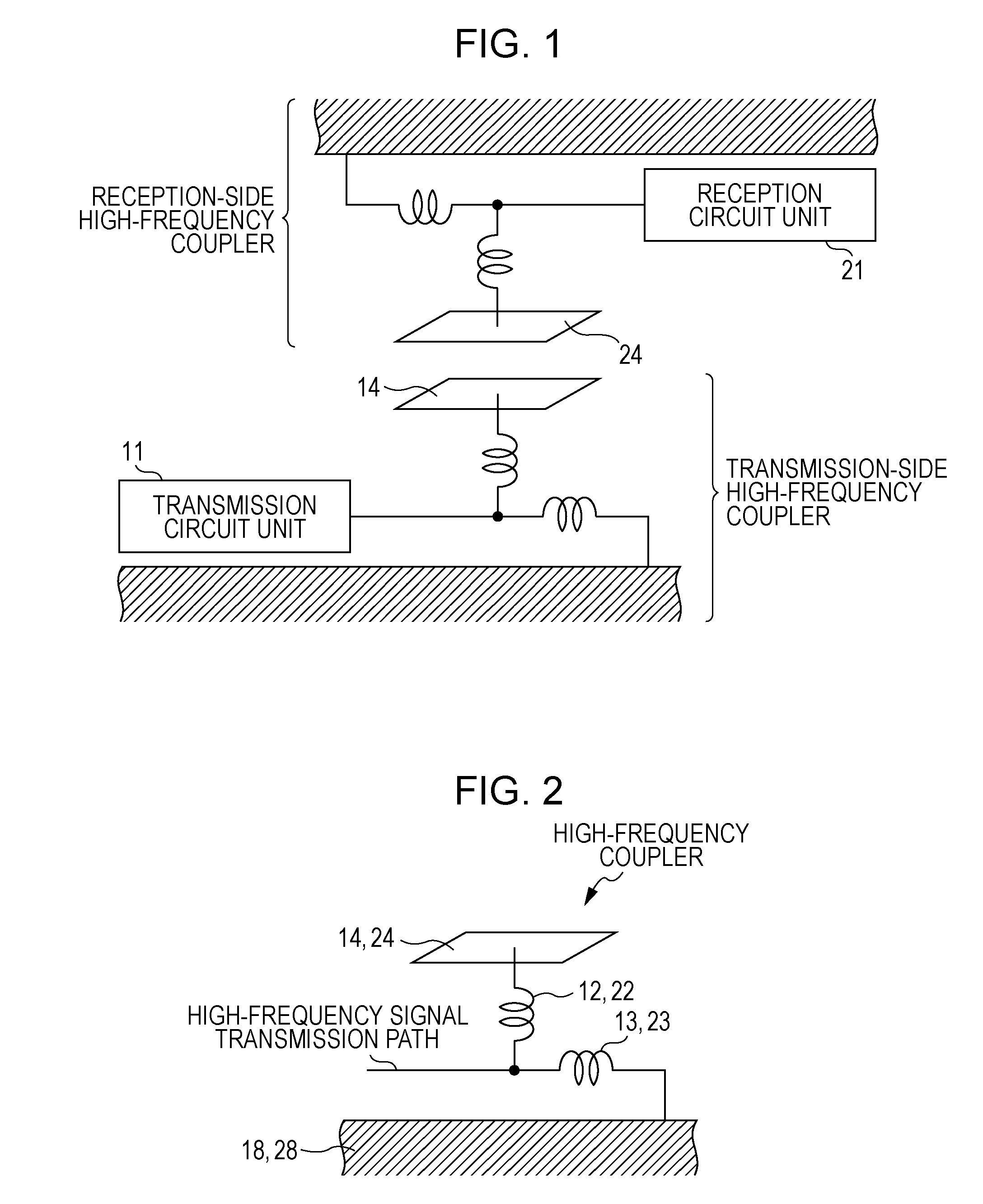 High-frequency coupler and communication device