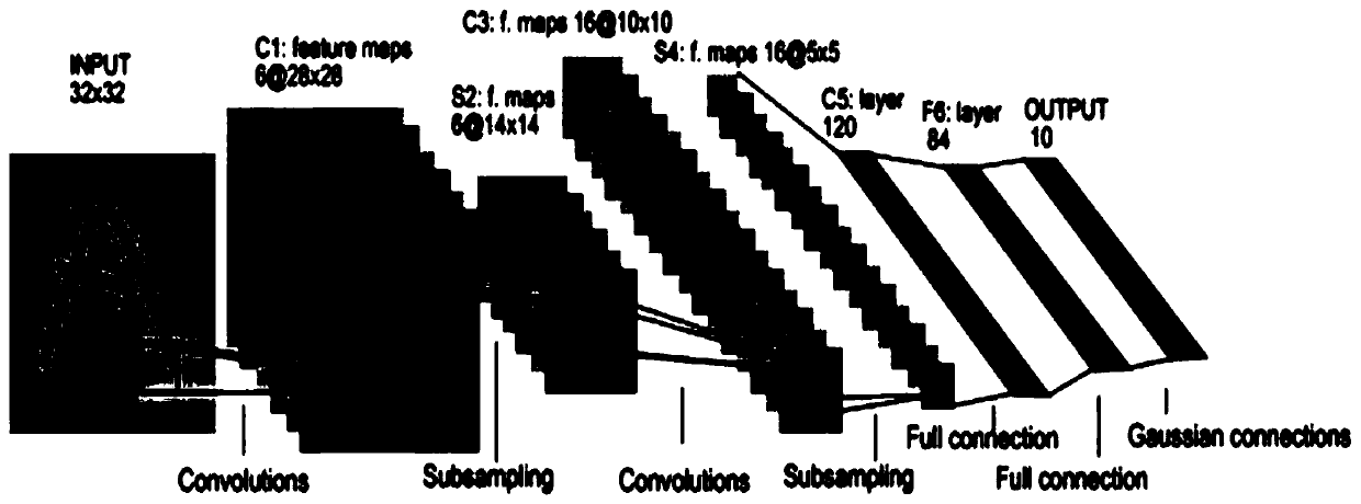 Traffic contraband recognition method based on self-attenuation weight and multiple local constraints