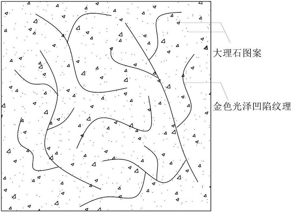 Preparation method for marble ceramic tile with metallic luster sunken textures