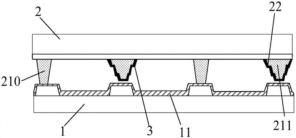 Organic light emitting diode device, manufacturing method thereof and display device