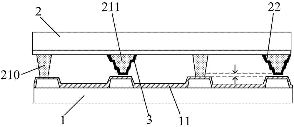 Organic light emitting diode device, manufacturing method thereof and display device