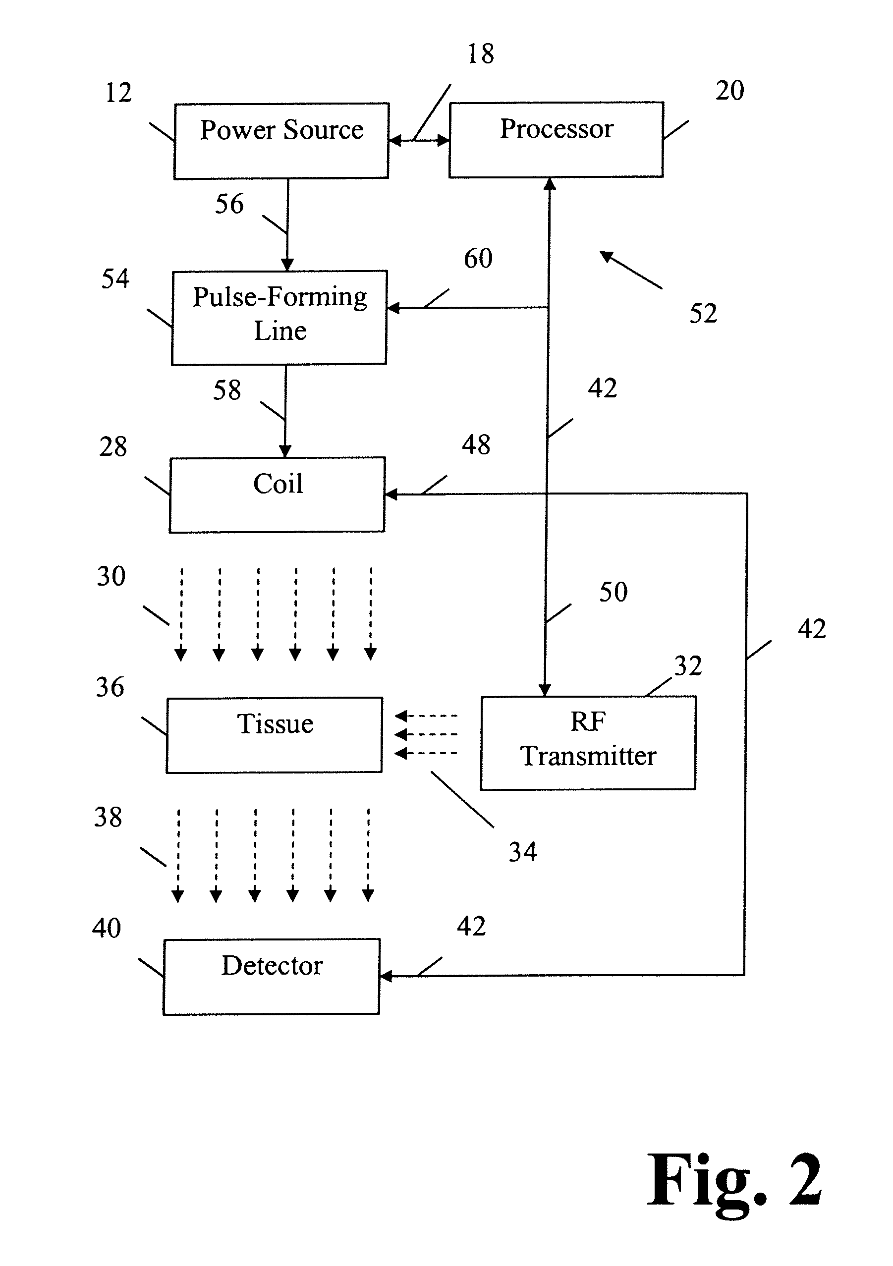 Apparatus and method for decreasing bio-effects of magnetic gradient field gradients