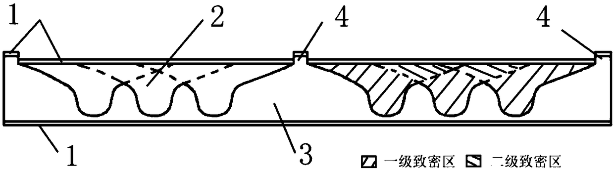 High-intensity and high-plasticity magnesium alloy composite plate and preparation method thereof